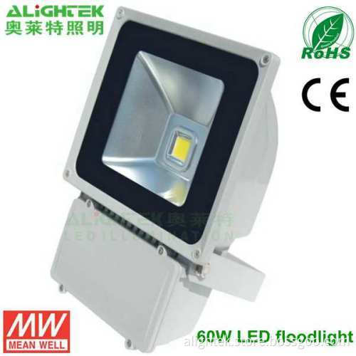 Wall Mounted Led Floodlight 60w